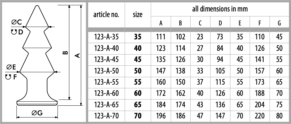 size chart for anal plug triple